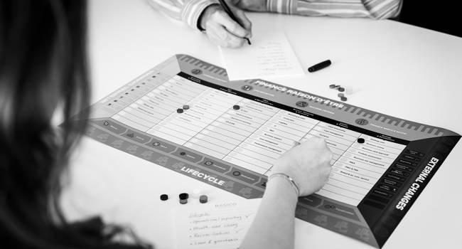 Basico Spil Din Finansfunktion Strategisk God Med Cfo Gameboardet