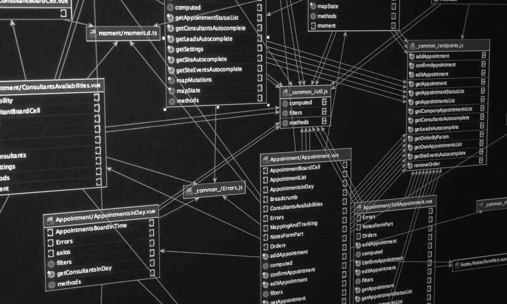 Financial planning: How to systematise it!