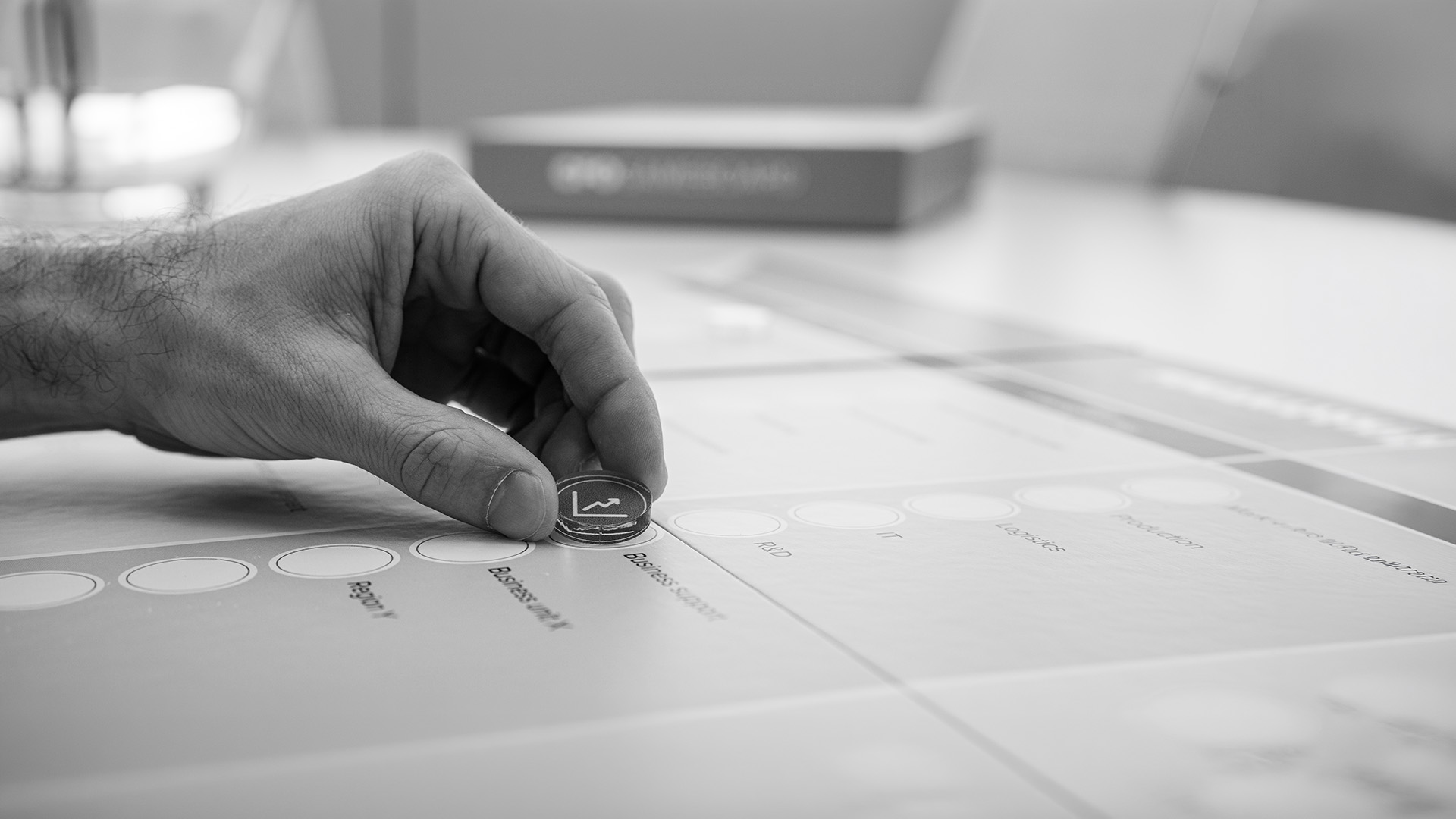 Basico Cfo Gameboard Kan Jeres Kontroller Modstaa Moderne Svindel