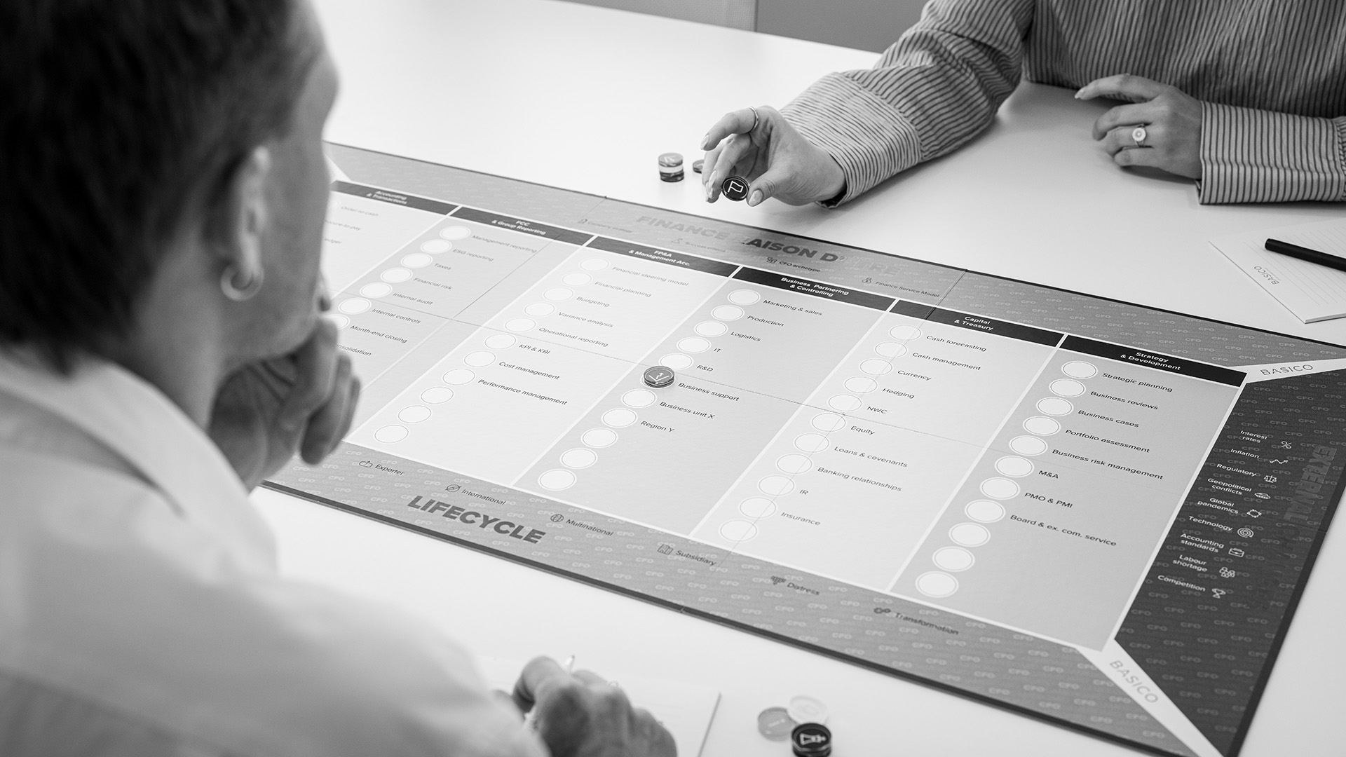 CFO Gameboard: Spil din finansfunktion strategisk god med CFO Gameboard